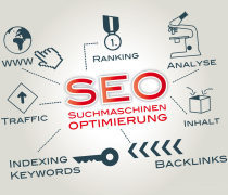 【采購(gòu),購(gòu)買,臨沂網(wǎng)站建設(shè) 臨沂網(wǎng)站改版